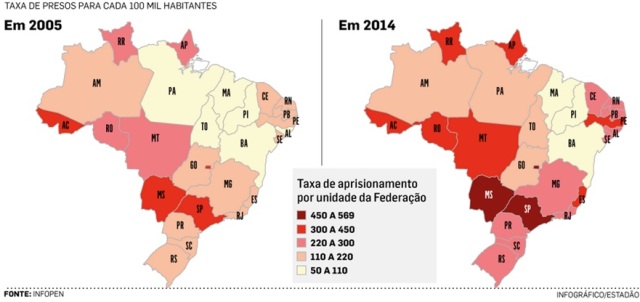 Mapa encarceramento - NEV